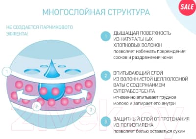 Прокладки для бюстгальтера ROXY-KIDS RBP-130F-36 6