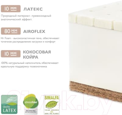 Матрас в кроватку Plitex Юниор Flex / ПМ-07/3 5