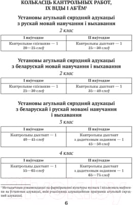Сборник контрольных работ Аверсэв Беларуская мова 2-4 кл. Кантрольныя дыктанты і спісванні 5