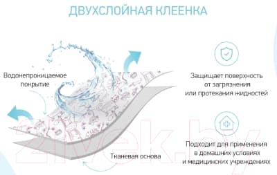 Клеенка детская ROXY-KIDS R-0078 4