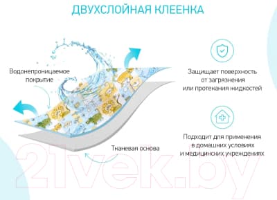 Клеенка детская ROXY-KIDS Zoo / R-0077 2