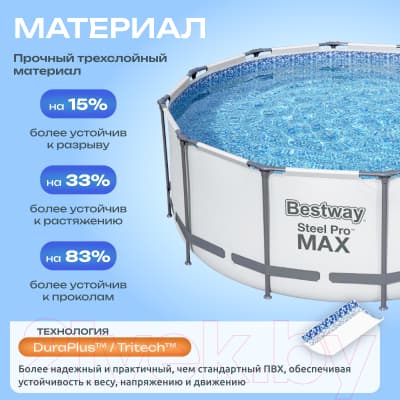 Каркасный бассейн Bestway 56420 4