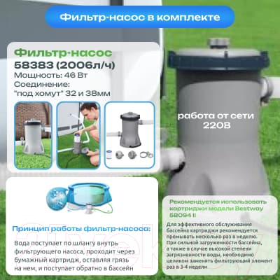 Каркасный бассейн Bestway 56420 5