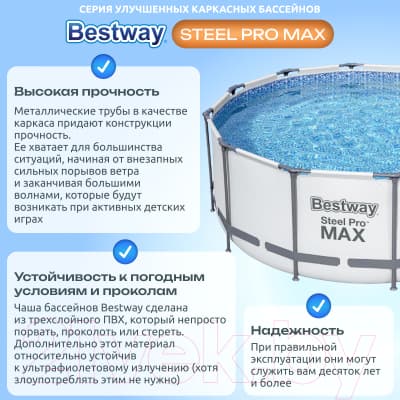 Каркасный бассейн Bestway 56420 3