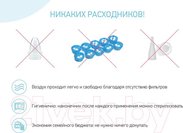 Аспиратор детский ROXY-KIDS Dr.Bunny с адаптером для пылесоса / 6853745 9