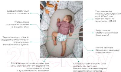 Подгузники детские Offspring Travel Pack NB 2-4кг / OF01NB3LMLA 4