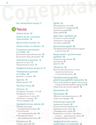 Учебное пособие Попурри Математика. Наглядный справочник 5-10 классы 2