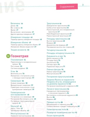 Учебное пособие Попурри Математика. Наглядный справочник 5-10 классы 3