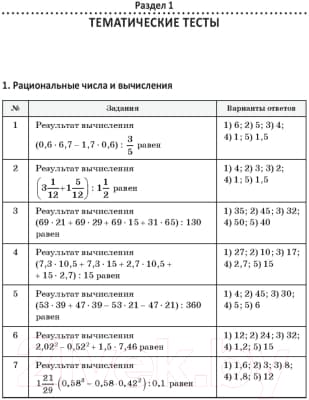 Учебное пособие Попурри Математика: практические задания для подготовки к ЦТ 5