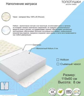 Матрас в кроватку Топотушки Комфорт 60x119 5