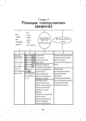 Учебное пособие Питер Идеальная грамотность 4