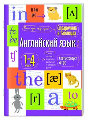 Учебное пособие Айрис-пресс Справочник в таблицах. Английский язык для начальной школы