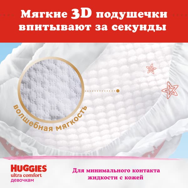 Подгузники детские Huggies Ultra Comfort 4 Disney Box Girl 6