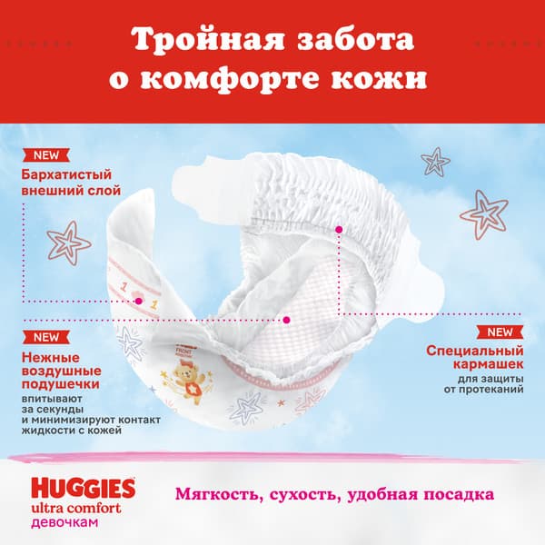 Подгузники детские Huggies Ultra Comfort 5 Disney Box Girl 5