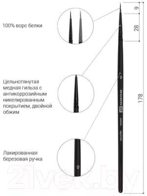 Кисть для рисования Brauberg Art Classic Белка 0 / 200906 4