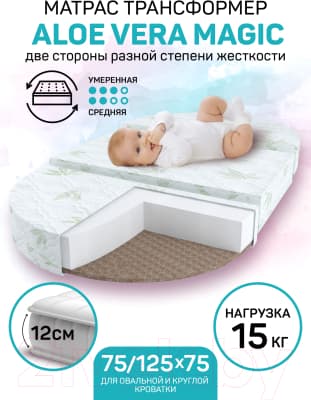Матрас в кроватку Amarobaby Aloe Vera Magic / AMARO-331275-AVME 4