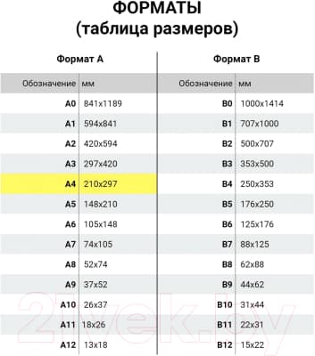 Бумага копировальная Brauberg Art Classic / 112406 7