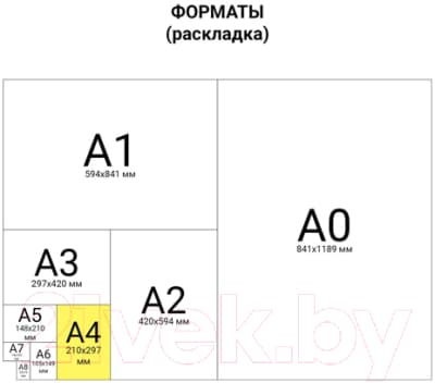 Набор цветной бумаги и картона Brauberg Мелованные / 113566 7