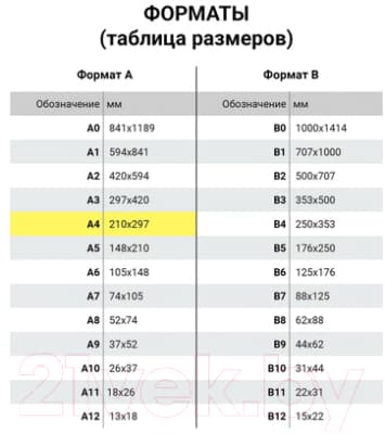 Набор цветной бумаги и картона Brauberg Мелованные / 113566 5