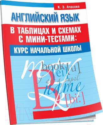 Учебное пособие Попурри Английский язык в таблицах и схемах