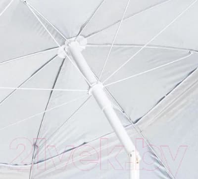 Зонт садовый Green Glade 1281 3