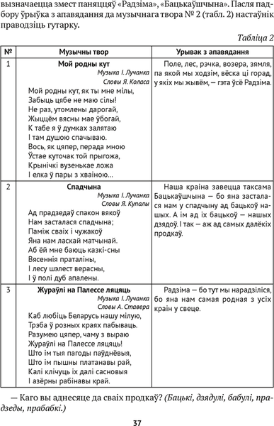 Учебное пособие Аверсэв Чалавек i свет. 4 клас. Мая Радзiма — Беларусь 7