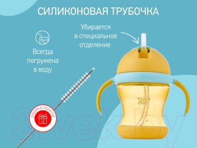 Поильник ROXY-KIDS RFD-008-B 4