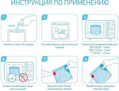 Пакет для стерилизации в СВЧ-печи ROXY-KIDS RPCK-003 4