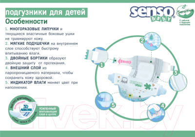 Подгузники-трусики детские Senso Baby Simple Maxi 4 L 2