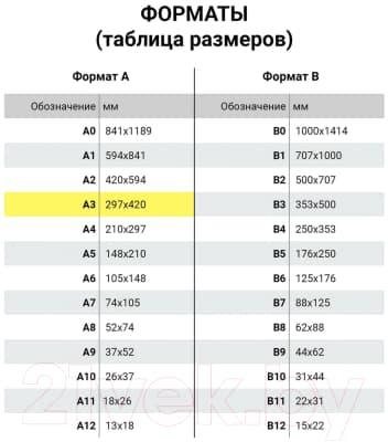 Бумага копировальная Brauberg Art А3 / 113855 7
