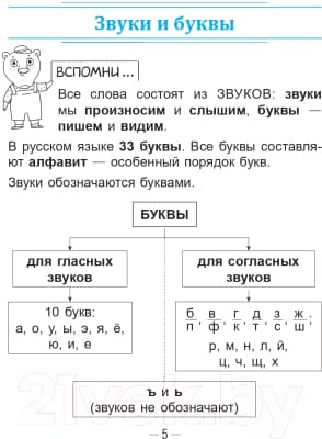 Учебное пособие Попурри Справочник по русскому языку в начальной школе. 3 класс 6