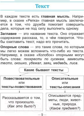 Учебное пособие Попурри Справочник по русскому языку в начальной школе. 3 класс 10