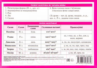 Наглядное пособие Попурри Пачатковая школа. Назоўнiк 2