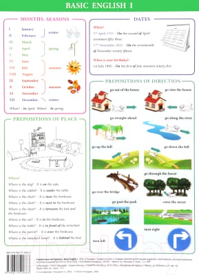 Наглядное пособие Попурри Basic English I 2