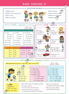 Наглядное пособие Попурри Basic English IV 2