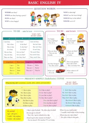 Наглядное пособие Попурри Basic English IV