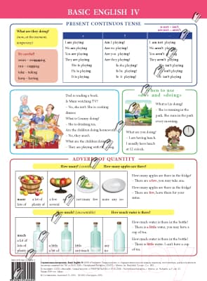 Наглядное пособие Попурри Basic English IV 3