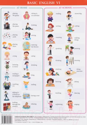 Наглядное пособие Попурри Basic English VI 2