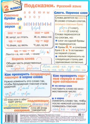 Наглядное пособие Попурри Подсказки. Русский язык. 2 класс 4