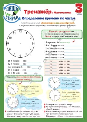 Наглядное пособие Попурри Тренажер. Математика. 3 класс 2