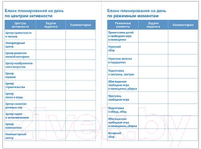 Наглядное пособие Мозаика-Синтез Наш детский сад / МС12062 2