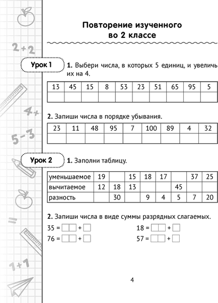Рабочая тетрадь Аверсэв Математика. 3 класс. Минутка устного счета 3