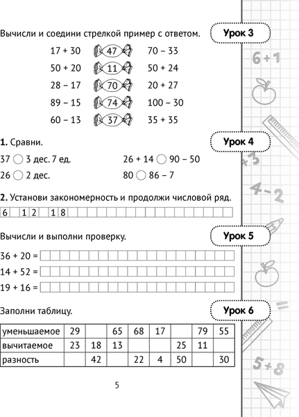 Рабочая тетрадь Аверсэв Математика. 3 класс. Минутка устного счета 4
