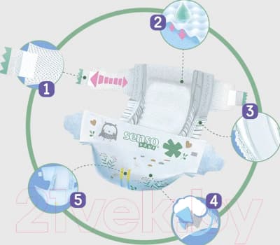 Подгузники детские Senso Baby Sensitive Newborn 1XS 2