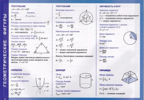 Наглядное пособие Попурри Геометрические фигуры