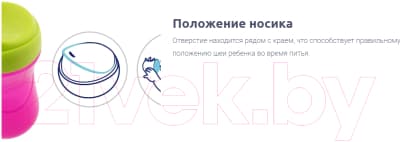 Поильник Chicco Easy Cup для девочки / 340624020 7