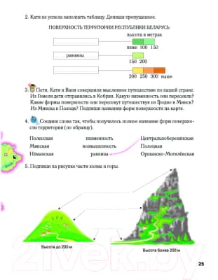 Рабочая тетрадь Белкартография Мир вокруг нас. С наклейками. 1-3 класс 6