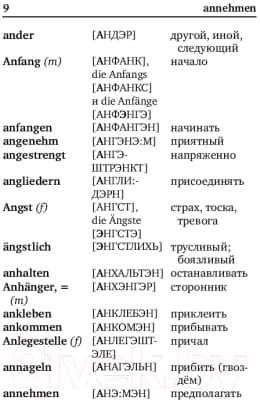 Словарь АСТ Немецко-русский. Русско-немецкий с произношением 6