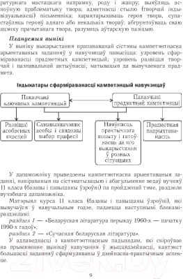 Сборник контрольных работ Выснова Беларуская літаратура. 11 клас. Дыдактыч. і дыягнаст. матэрыялы 4