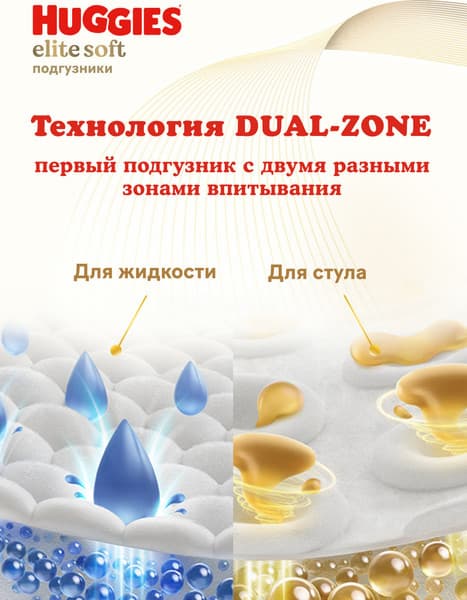 Подгузники детские Huggies Elite Soft Mega 5 4